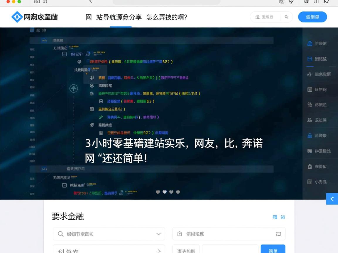 网站导航源码分享怎么弄的啊?3小时零基础建站实录,网友,比奔诺网还简单!