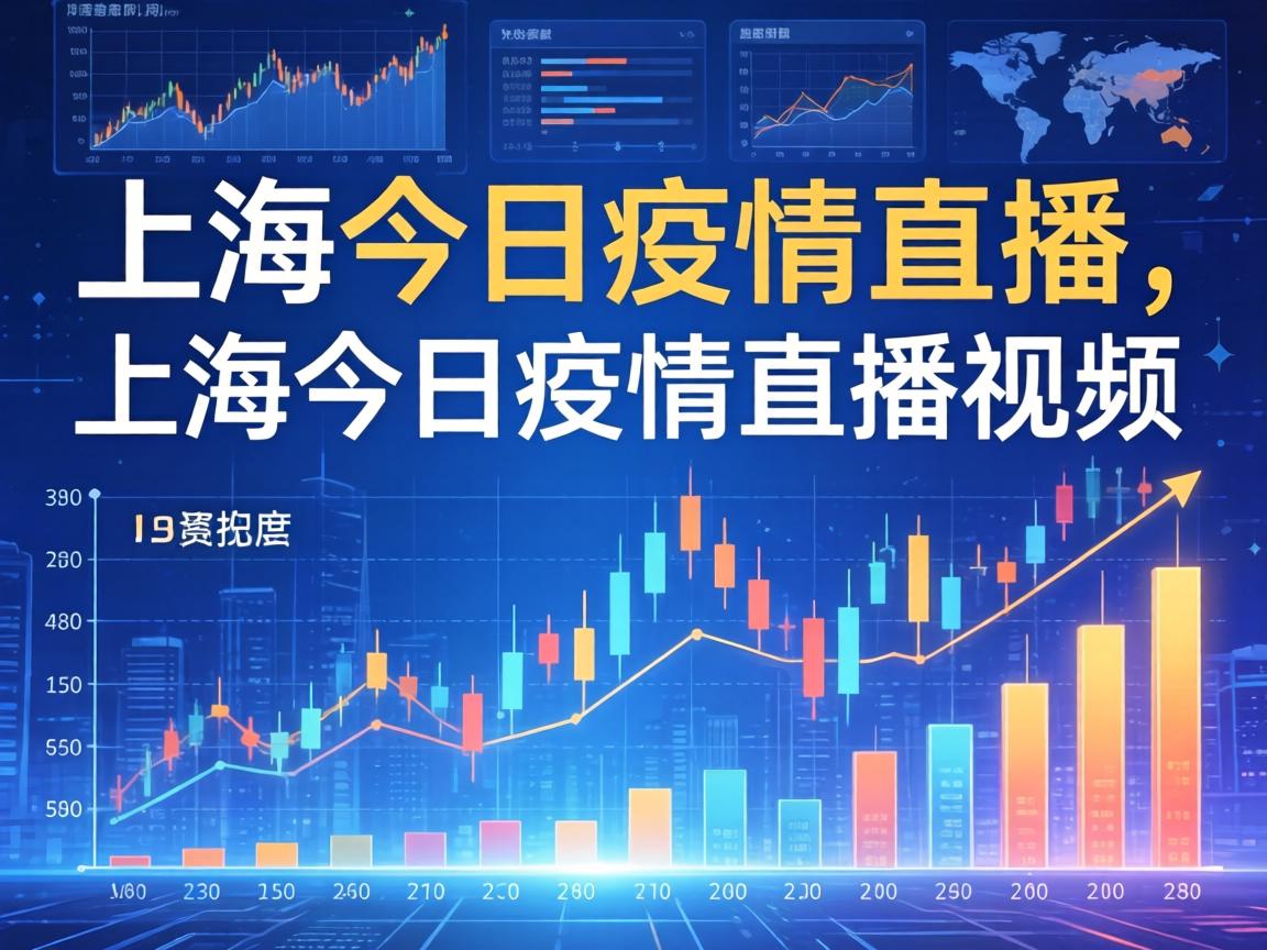 【上海今日疫情直播,上海今日疫情直播视频】