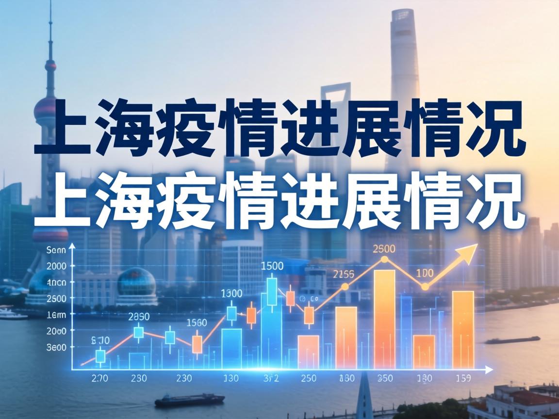 上海疫情进展情况:上海疫情进展情况如何