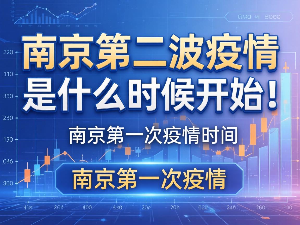南京第二波疫情是什么时候开始的/南京第一次疫情时间